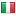 tifosibianconeri.com hosted country